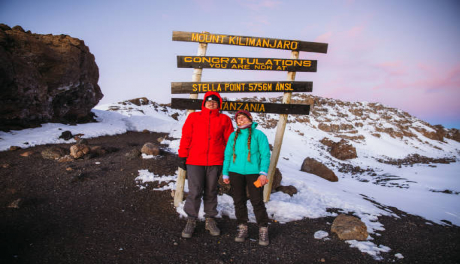 5 Days Marangu Route Kilimanjaro Climb