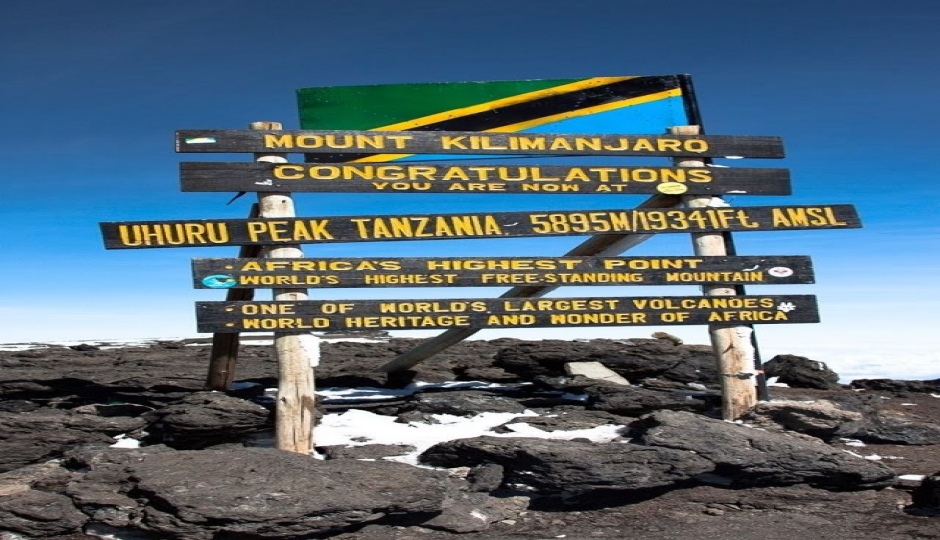 Slides Images for Marangu Route