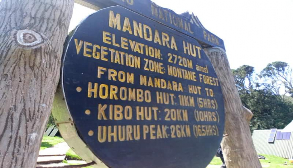 Slides Images for Day Trip To Mount Kilimanjaro Via Marangu 