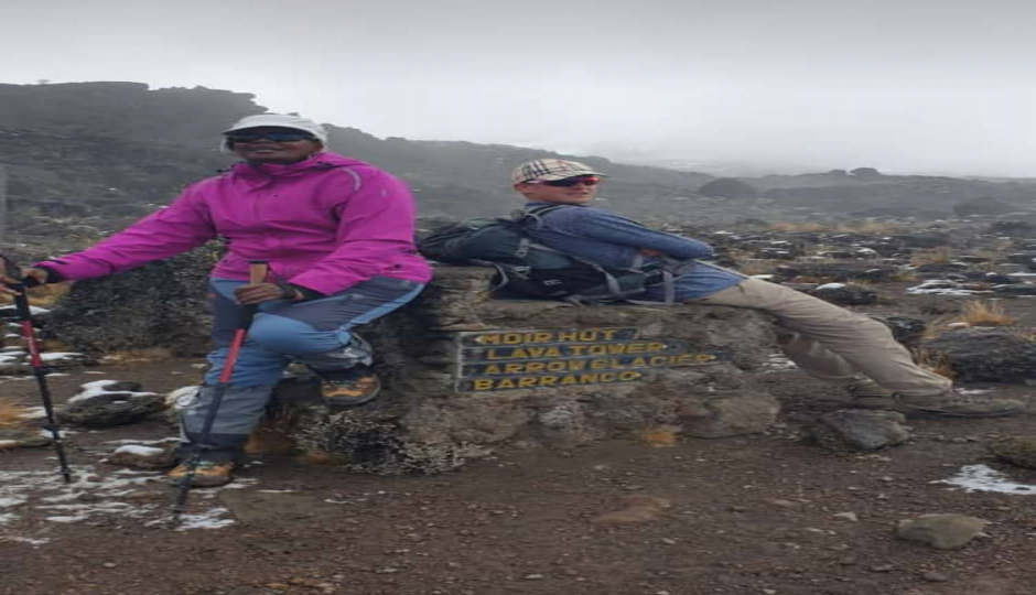 Slides Images for  6 Days Kilimanjaro Machame Route
