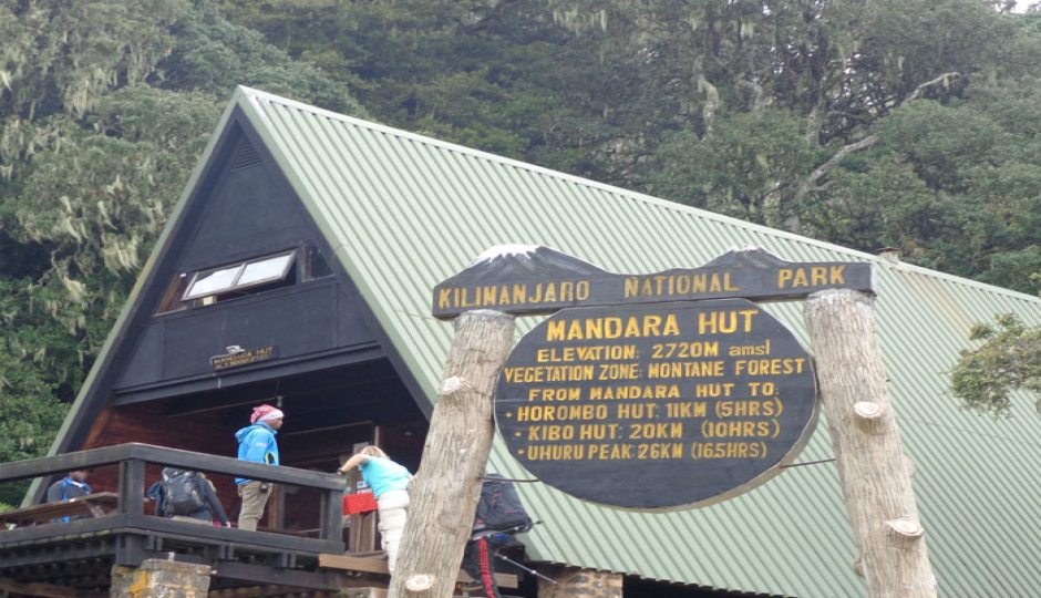 Slides Images for Budget Kilimanjaro Hike